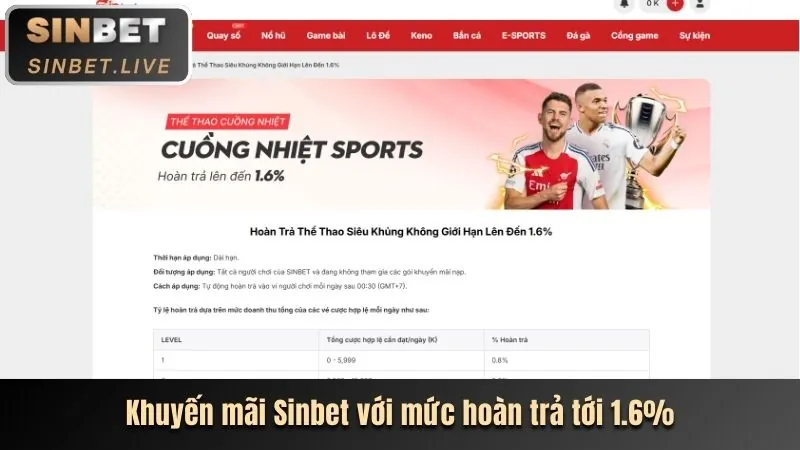 Ưu đãi VIP 8ki nổ hũ